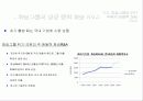부산 향토 기업, 화승R&A (자동차부품산업) 18페이지