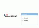 부산 향토 기업, 화승R&A (자동차부품산업) 19페이지