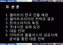 국제마케팅,월마트,이마트,대형마트,마케팅,브랜드,브랜드마케팅,기업,서비스마케팅,글로벌,경영,시장,사례,swot,stp,4p 8페이지
