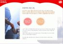 동서식품 Super Market About Dongsuh Co. 4페이지