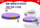 동서식품 Super Market About Dongsuh Co. 17페이지