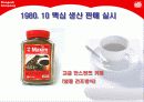 동서식품 Super Market About Dongsuh Co. 24페이지
