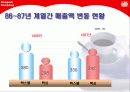 동서식품 Super Market About Dongsuh Co. 27페이지