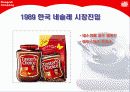 동서식품 Super Market About Dongsuh Co. 29페이지