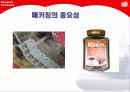 동서식품 Super Market About Dongsuh Co. 31페이지