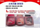 동서식품 Super Market About Dongsuh Co. 34페이지