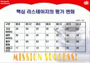 동서식품 Super Market About Dongsuh Co. 35페이지