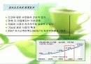 동아오츠카의 시장점유율 확대 전략 3페이지