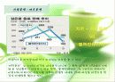 동아오츠카의 시장점유율 확대 전략 19페이지