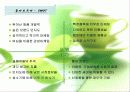 동아오츠카의 시장점유율 확대 전략 25페이지