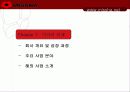 미샤,광고마케팅,마케팅,브랜드,브랜드마케팅,기업,서비스마케팅,글로벌,경영,시장,사례,swot,stp,4p 3페이지