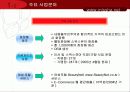 미샤,광고마케팅,마케팅,브랜드,브랜드마케팅,기업,서비스마케팅,글로벌,경영,시장,사례,swot,stp,4p 5페이지