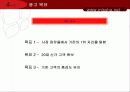 미샤,광고마케팅,마케팅,브랜드,브랜드마케팅,기업,서비스마케팅,글로벌,경영,시장,사례,swot,stp,4p 21페이지