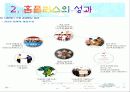 삼성홈플러스,마케팅,브랜드,브랜드마케팅,기업,서비스마케팅,글로벌,경영,시장,사례, 8페이지