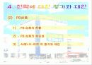 삼성홈플러스,마케팅,브랜드,브랜드마케팅,기업,서비스마케팅,글로벌,경영,시장,사례, 12페이지
