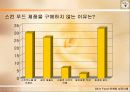 스킨푸드,마케팅성공,성공사례,마케팅,브랜드,브랜드마케팅,기업,서비스마케팅,글로벌,경영,시장,사례,swot,stp,4p 11페이지