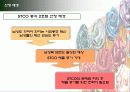 [마케팅원론] 유통업무의 실제 “STCO 파헤치기” 4페이지