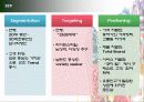 [마케팅원론] 유통업무의 실제 “STCO 파헤치기” 9페이지