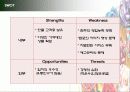 [마케팅원론] 유통업무의 실제 “STCO 파헤치기” 12페이지