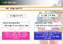 [마케팅원론] 유통업무의 실제 “STCO 파헤치기” 18페이지