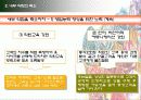 [마케팅원론] 유통업무의 실제 “STCO 파헤치기” 19페이지