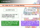 [마케팅원론] 유통업무의 실제 “STCO 파헤치기” 22페이지
