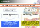 [마케팅원론] 유통업무의 실제 “STCO 파헤치기” 24페이지