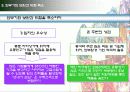 [마케팅원론] 유통업무의 실제 “STCO 파헤치기” 28페이지