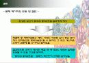 [마케팅원론] 유통업무의 실제 “STCO 파헤치기” 32페이지