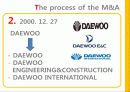 금호,아시아니,마케팅,브랜드,브랜드마케팅,기업,서비스마케팅,글로벌,경영,시장,사례,swot,stp,4p 10페이지