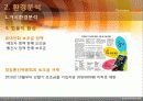 삼서앨럭시텝,겔럭시텝,스마트폰,마케팅,브랜드,브랜드마케팅,기업,서비스마케팅,글로벌,경영,시장,사례, 8페이지