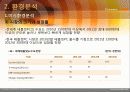 삼서앨럭시텝,겔럭시텝,스마트폰,마케팅,브랜드,브랜드마케팅,기업,서비스마케팅,글로벌,경영,시장,사례, 11페이지