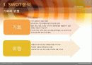 삼서앨럭시텝,겔럭시텝,스마트폰,마케팅,브랜드,브랜드마케팅,기업,서비스마케팅,글로벌,경영,시장,사례, 14페이지