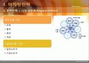 삼서앨럭시텝,겔럭시텝,스마트폰,마케팅,브랜드,브랜드마케팅,기업,서비스마케팅,글로벌,경영,시장,사례, 16페이지