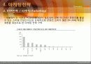 삼서앨럭시텝,겔럭시텝,스마트폰,마케팅,브랜드,브랜드마케팅,기업,서비스마케팅,글로벌,경영,시장,사례, 17페이지