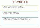 롯데백화점,경영사례,마케팅사례,마케팅,브랜드,브랜드마케팅,기업,서비스마케팅,글로벌,경영,시장,사례,swot,stp,4p 9페이지