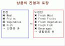 롯데백화점,경영사례,마케팅사례,마케팅,브랜드,브랜드마케팅,기업,서비스마케팅,글로벌,경영,시장,사례,swot,stp,4p 12페이지
