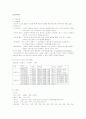 기업분석,현대자동차,마케팅,브랜드,브랜드마케팅,기업,서비스마케팅,글로벌,경영,시장,사례,swot,stp,4p 5페이지
