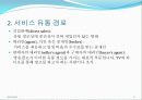 서비스유통,마케팅,브랜드,브랜드마케팅,기업,서비스마케팅,글로벌,경영,시장,사례,swot, 11페이지