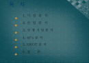환경마케팅,마케팅,브랜드,브랜드마케팅,기업,서비스마케팅,글로벌,경영,시장,사례,swot,stp,4p 2페이지