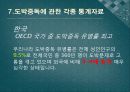 도박,중독,도박중독,도박사례, 10페이지