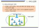 서비스문화,마케팅,브랜드,브랜드마케팅,기업,서비스마케팅,글로벌,경영,시장,사례,swot,stp,4p 4페이지