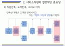 서비스문화,마케팅,브랜드,브랜드마케팅,기업,서비스마케팅,글로벌,경영,시장,사례,swot,stp,4p 8페이지