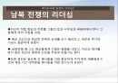 리더십,리더,링컨,사회리더,인적자원 14페이지