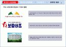 중국시장,실버산업,마케팅,브랜드,브랜드마케팅,기업,서비스마케팅,글로벌,경영,시장,사례,swot,stp,4p 4페이지