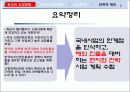 중국시장,실버산업,마케팅,브랜드,브랜드마케팅,기업,서비스마케팅,글로벌,경영,시장,사례,swot,stp,4p 10페이지