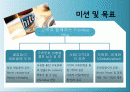 하이트,리더,마케팅,브랜드,브랜드마케팅,기업,서비스마케팅,글로벌,경영,시장,사례,swot,stp,4p 2페이지