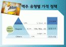 하이트,리더,마케팅,브랜드,브랜드마케팅,기업,서비스마케팅,글로벌,경영,시장,사례,swot,stp,4p 10페이지