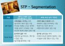 하이트,리더,마케팅,브랜드,브랜드마케팅,기업,서비스마케팅,글로벌,경영,시장,사례,swot,stp,4p 12페이지