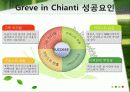 슬로시티에관한연구ppt 19페이지